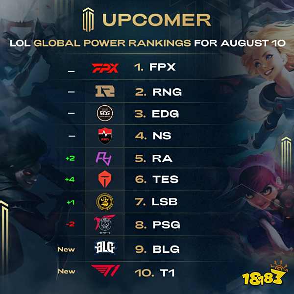 亚泰引援的 亚泰引援的