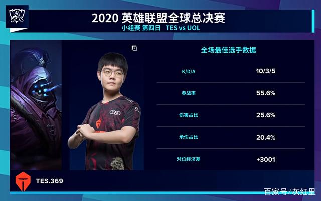 火箭迟迟没